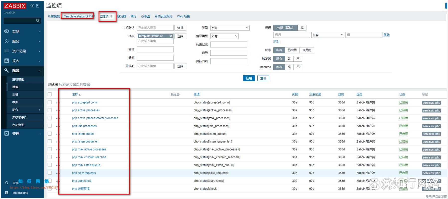 如何精准监控Ubuntu PHP-FPM,以实现网站性能的全面提升?