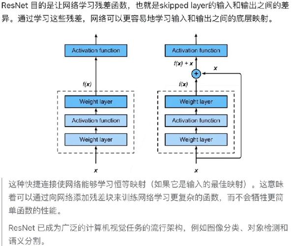 .NET错误与异常处理机制中，有哪些细节和原理你真的完全掌握了吗？