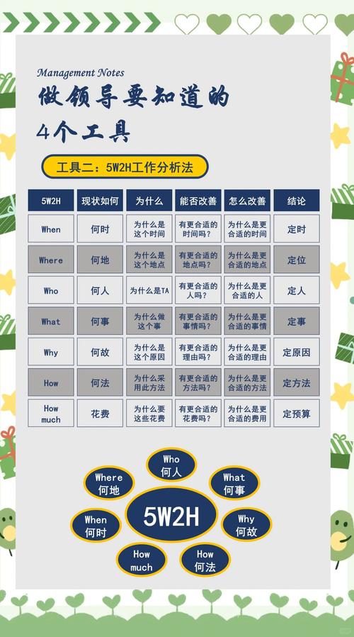 项目与事务的本质区别及其具体应用场景有何不同？