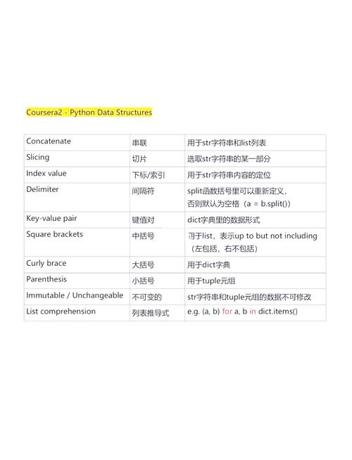Go语言基础数据类型有哪些？你能详细介绍一下吗？