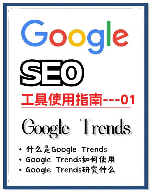 谷歌新界面发布后如何调整SEO策略以适应新变化？
