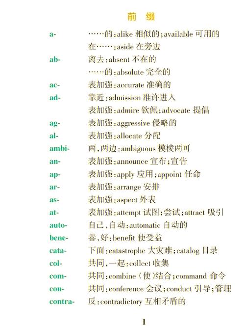 如何将前缀中缀后缀表达式转换为更易读的形式？