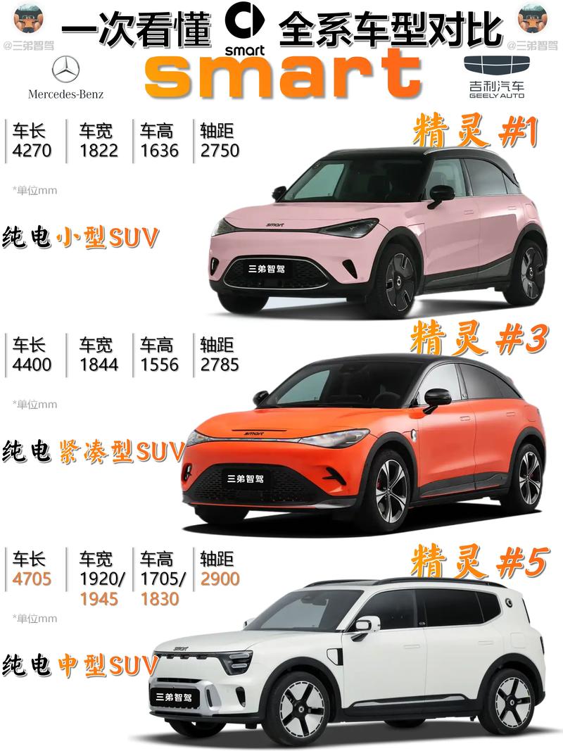 SmartIDE v0.1.19版本有哪些新特性？