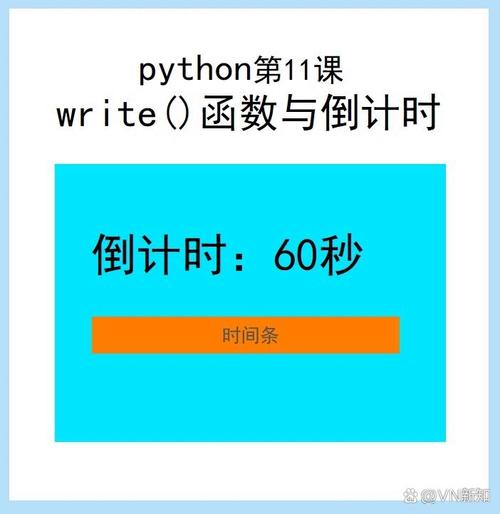 Python实现倒计时、转圈显示、进度条功能，如何巧妙地一招多用？