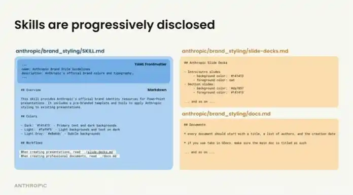 如何用Composer Scripts简化重复劳动，打造个性化工作流？