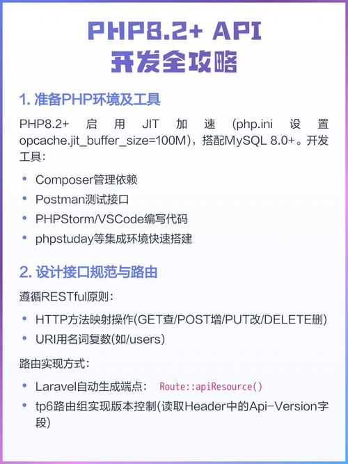 PHP8.2有哪些性能优化和新特性升级？
