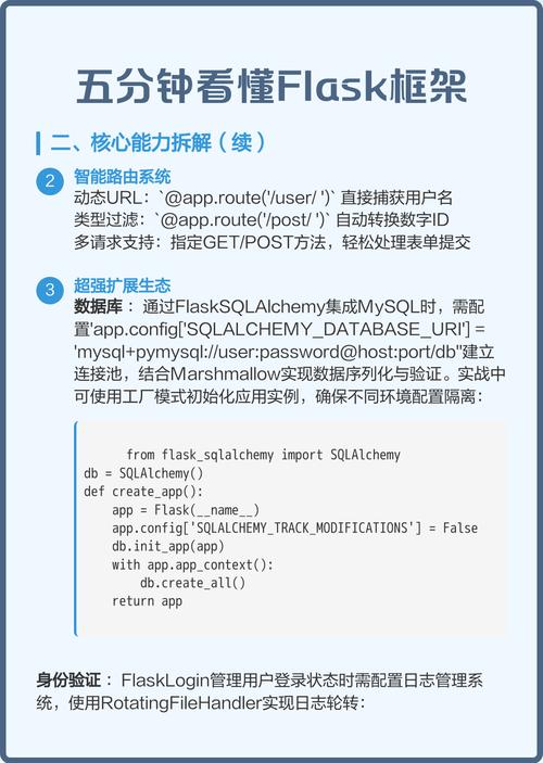 如何使用Flask框架构建一个完整的RESTful API进行Python服务器编程？