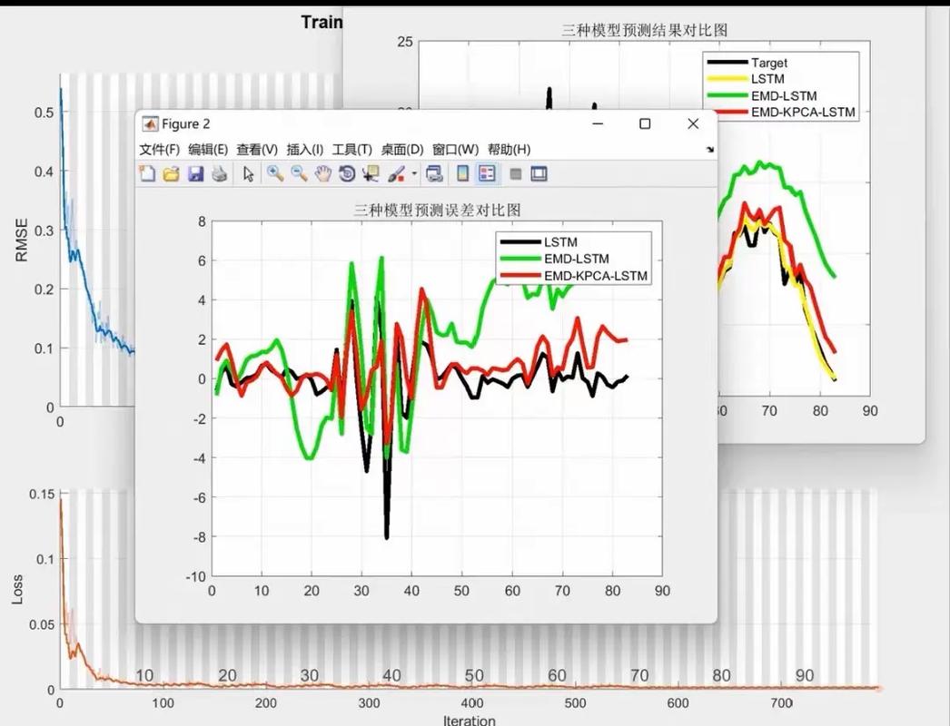 如何利用蜜蜂算法在Matlab中实现电力系统的经济调度？