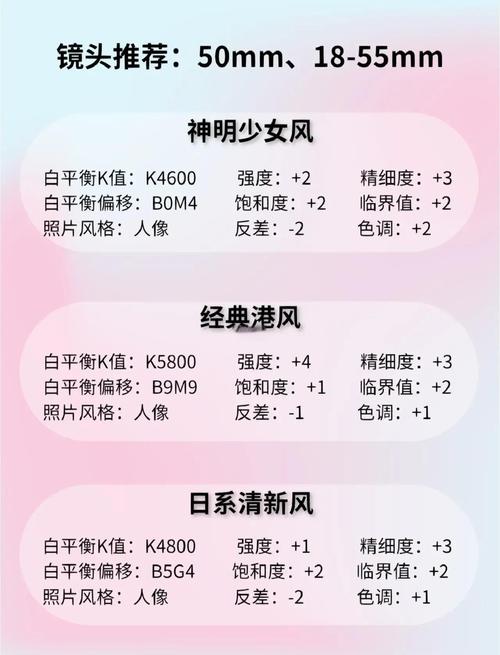 如何用佳能相机设置参数拍出高清人像照片？