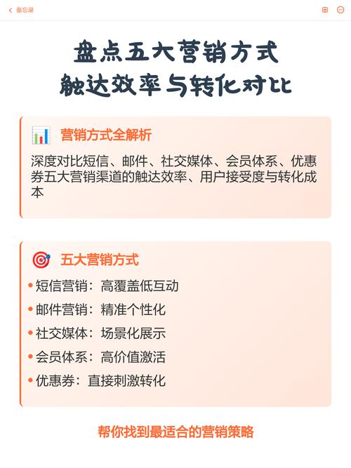 如何实现精准触达一步到位，高效转化营销效果？