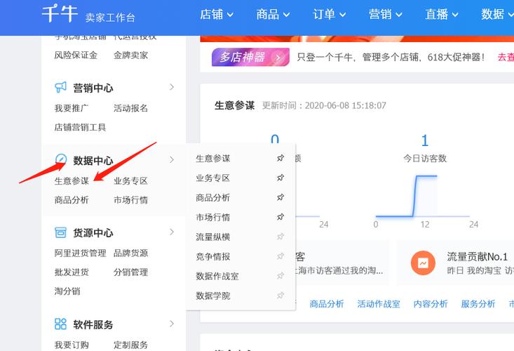 淘宝访客量突然下降，如何快速诊断并找到解决方案？