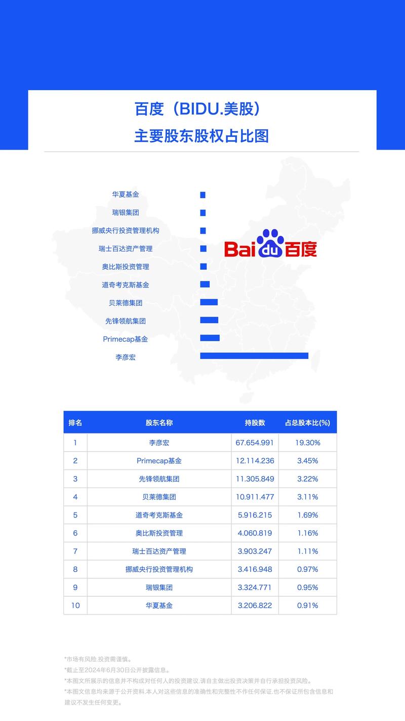 百度搜索风云榜人物榜，那些数据背后真实与虚幻的界限究竟在哪里？