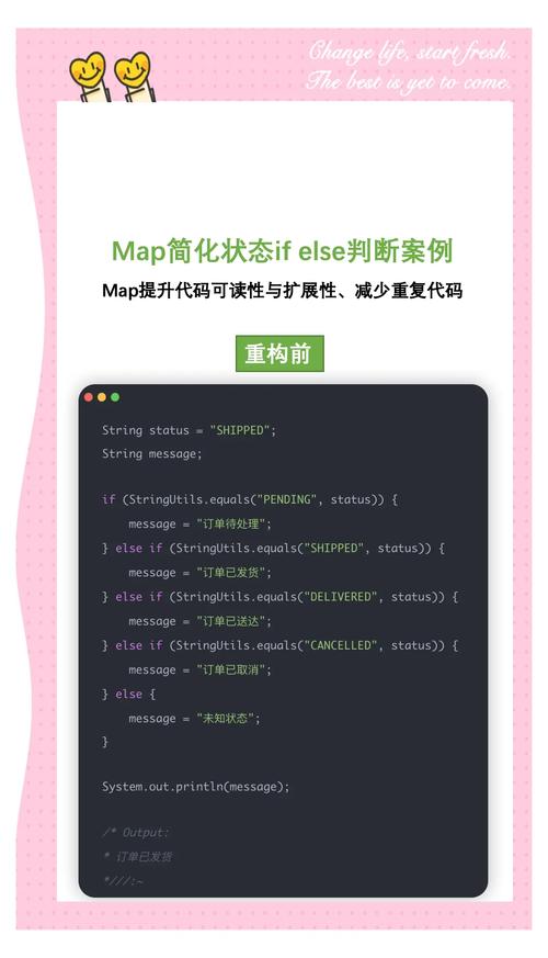 Java中如何实现Map的简易应用？