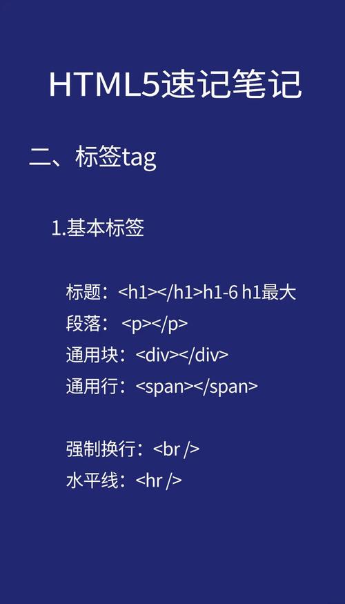 什么是将HTML标记改写为长尾词的技巧？