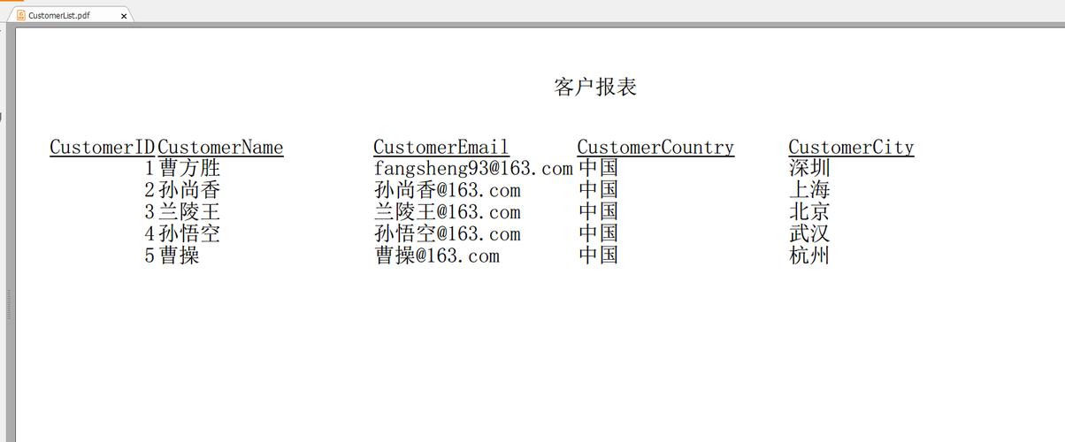 CrystalReport中如何通过不同组移动Crystal_字段，实现长尾词效果？