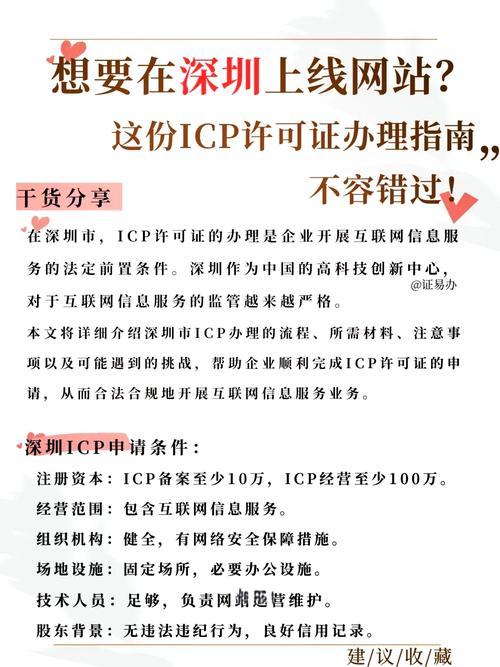 如何快速获取icp证号？转让流程详解及注意事项有哪些？