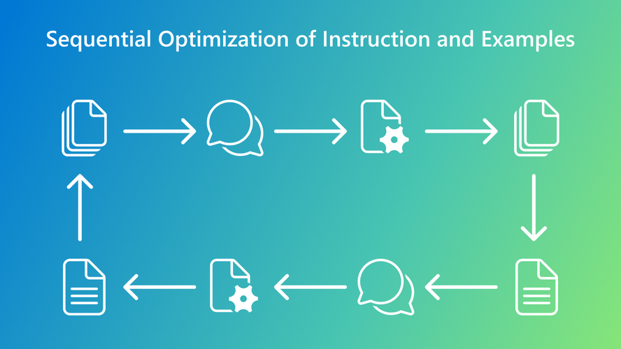 What does Illegal instruction (core dumped) signify in a computing context?