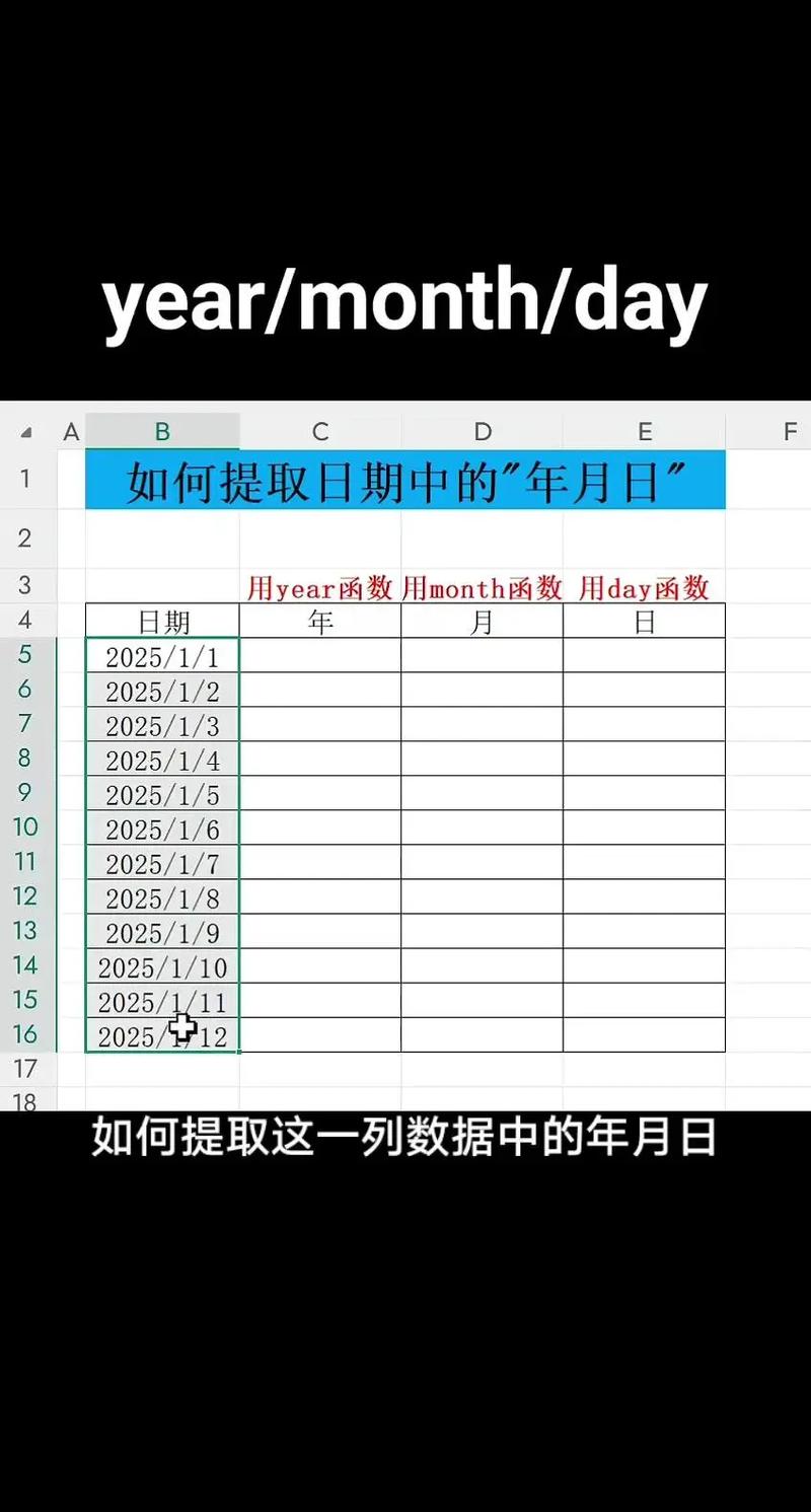 如何从数组中提取出最接近当前时间的元素？