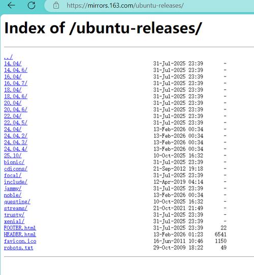 Ubuntu不同版本镜像下载地址具体是哪些？
