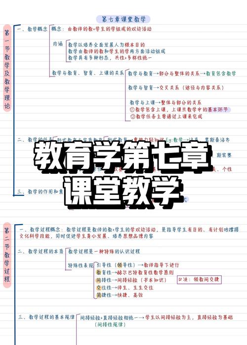高职高专数据库课程都涵盖哪些具体知识点？