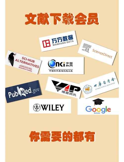 万方数据库订购网站具体是哪一个呢？