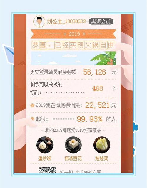 会员价格究竟如何？特权价值都有哪些？