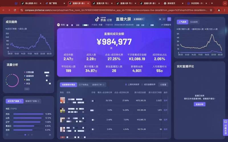 未来SEO前景广阔，此时投资是否正逢其时？