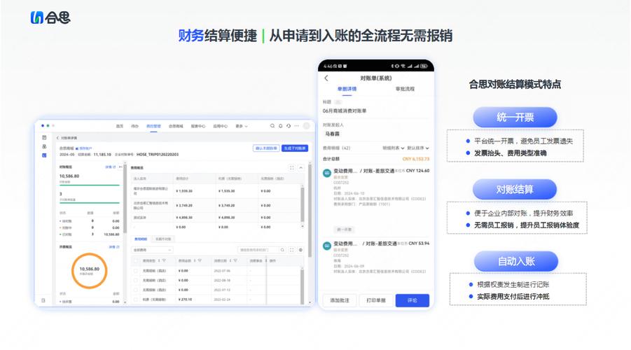 合思费控与主流差旅管理平台，哪款更贴合企业费控报销需求？