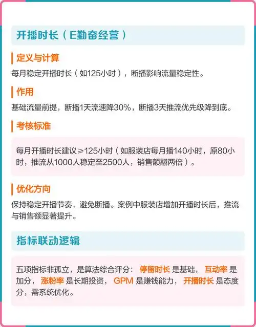 抖音直播数据如何分析？5个关键指标解读？