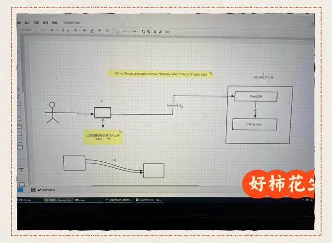 如何提升Java开发中文件上传的效率与性能？