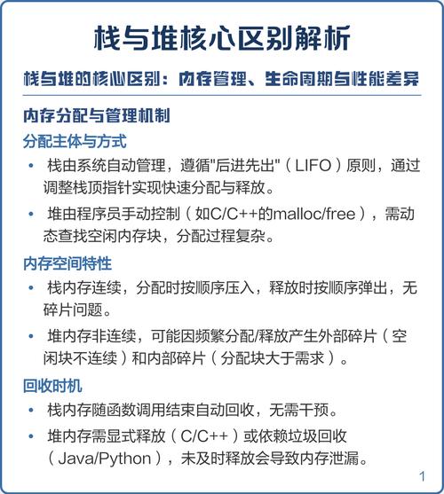 堆与栈有何异同，请详细讲解？