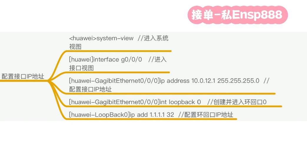 如何彻底解决VSCode中无法正常使用ng命令的问题？