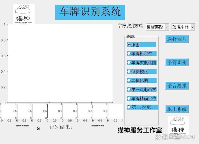 如何用matlab代码实现模板匹配进行自然场景交通标志识别？