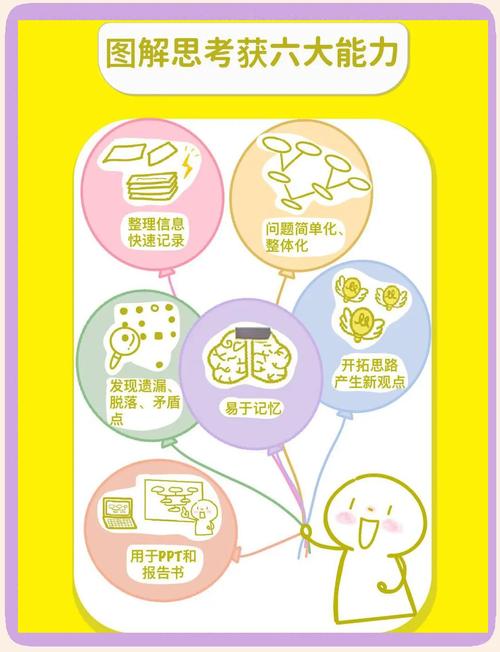 如何实现畅聊无界、工作生活双赢呢？