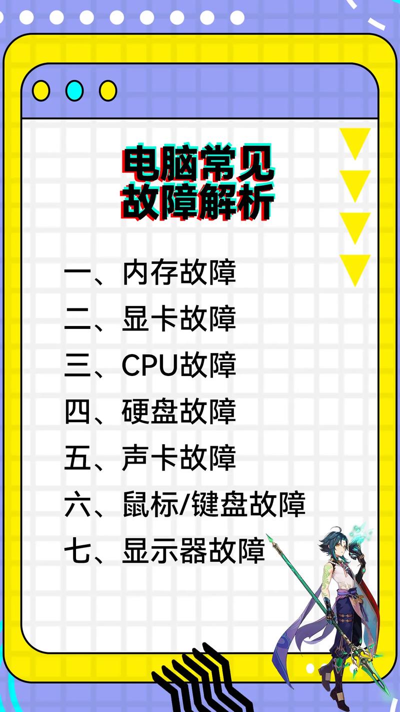 电脑维修手册中，如何快速诊断并解决常见的电脑硬件故障问题？
