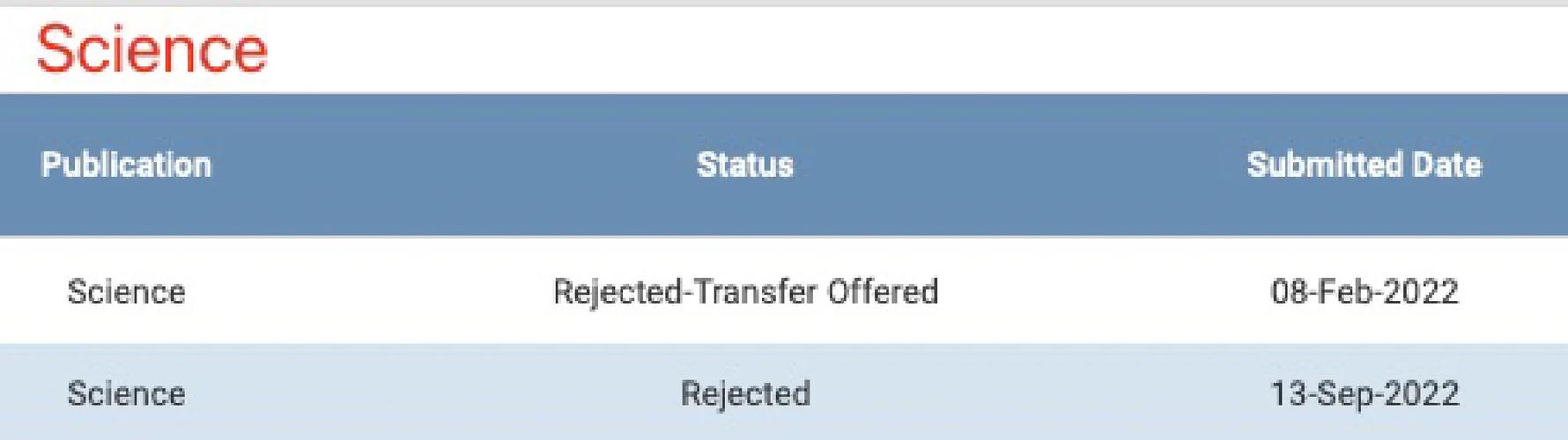 如何用ModelConvention在Asp.Net Core全局过滤器中改写长尾？