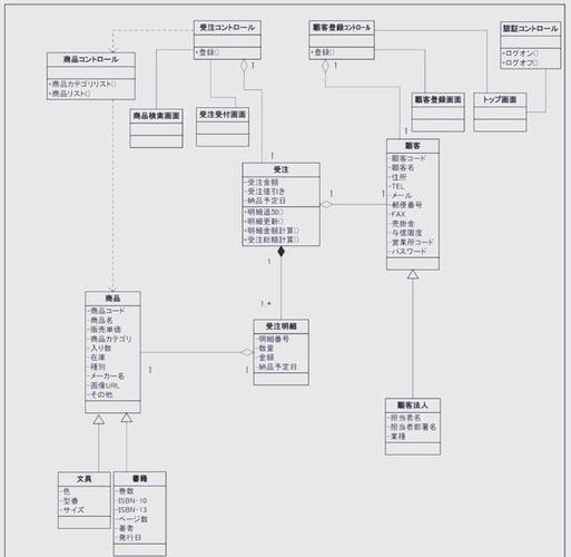 如何用JavaScript实现瀑布流布局的三种方法？
