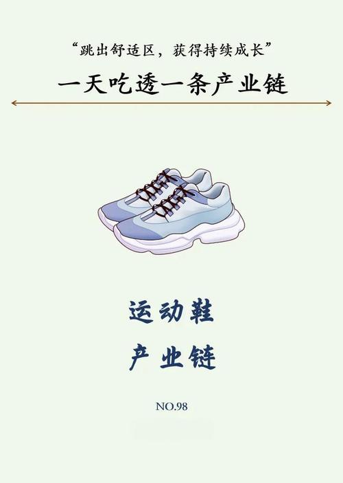 如何实现传统鞋企在网络营销上的新突破？