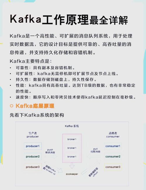 如何深入理解并优化Kafka入门实战教程（4）中提到的关键集群参数配置？