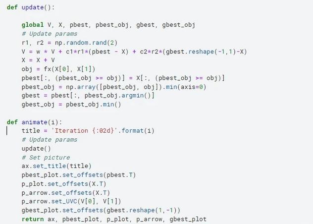 如何利用PSO-DBN算法优化深度置信网络进行数据分类并附Matlab代码？