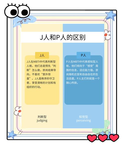 OJ中G型和C型有何本质差异？