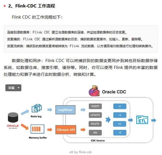 如何实现Flink在实时订单数据处理中的宽表操作？