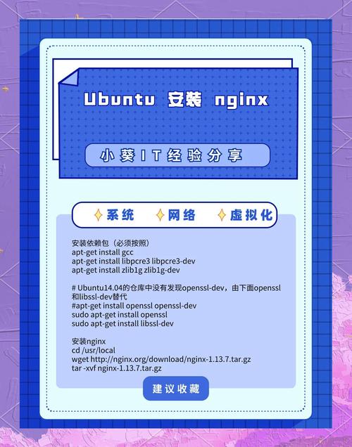 如何通过升级Ubuntu系统中的Nginx版本来提升服务稳定性与效率？