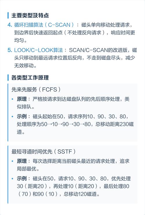 当前主流磁盘调度算法类型有哪些？