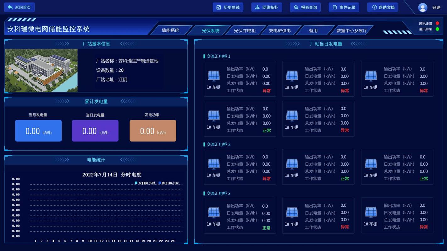 如何通过pgAdmin精细化运维管理？
