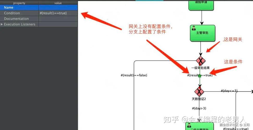 Activiti插件图文教程IDEA版本如何操作？