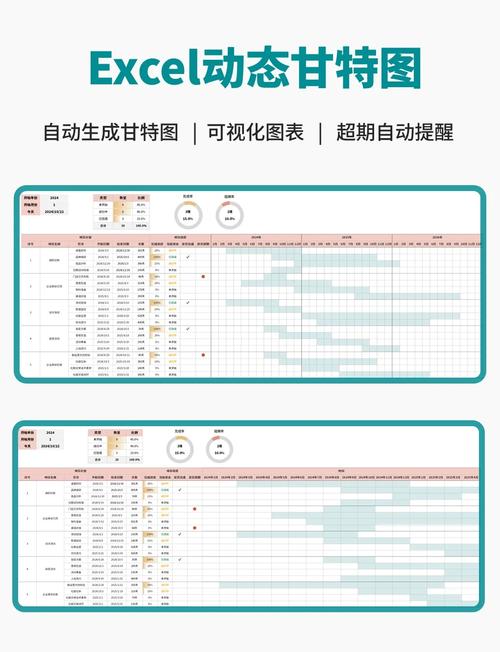 我的高性能虚拟表格能否在功能上全面超越Ant Design Table？