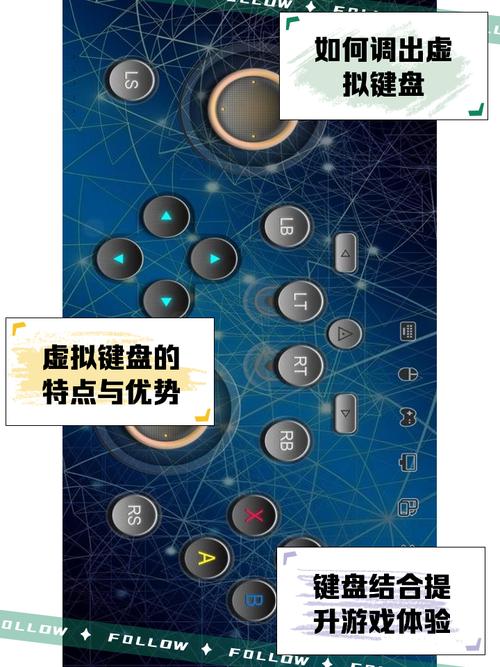 如何用Unity打造支持长尾词的智能虚拟键盘？