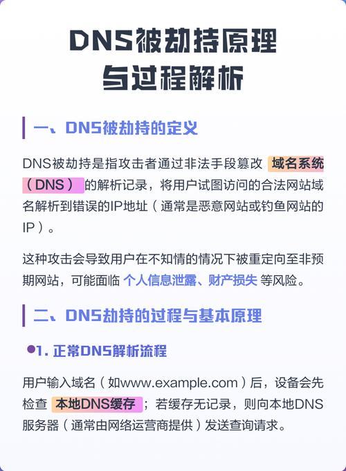 网站被恶意劫持了怎么办？快速解决方法有哪些？