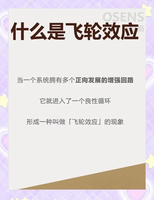 企业成功背后是哪股持续优化的力量在默默支撑？